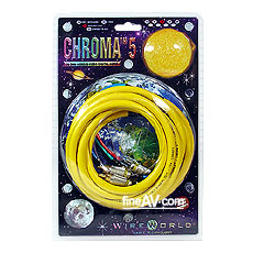 WireWorld Ʈ ̺ Chroma 5 Component Video Cable (2m)